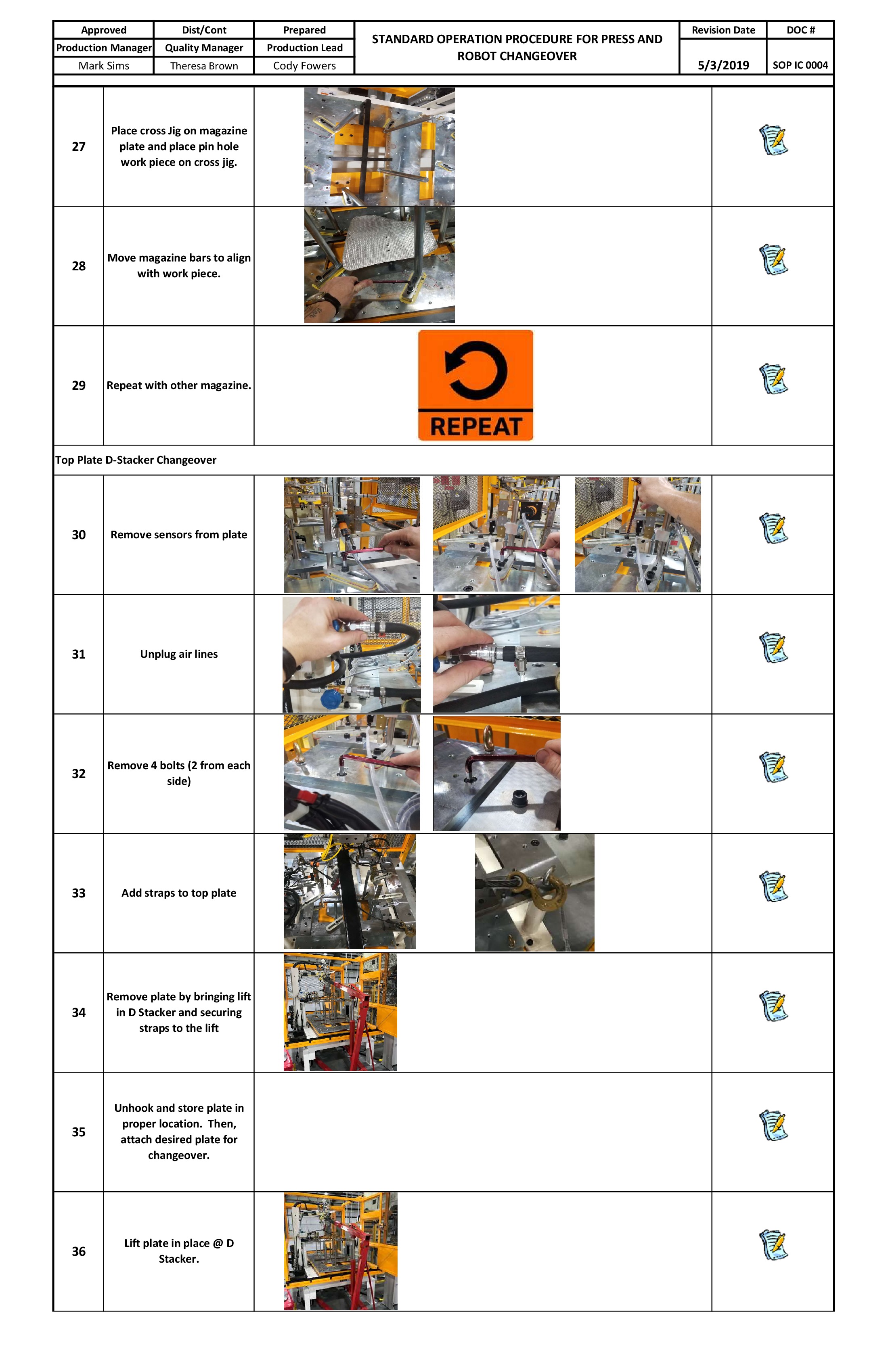 /docs/files/SOP IC 0004 Standard Operation Procedure For Press and Robot Changeover(1559842648)[3].jpg